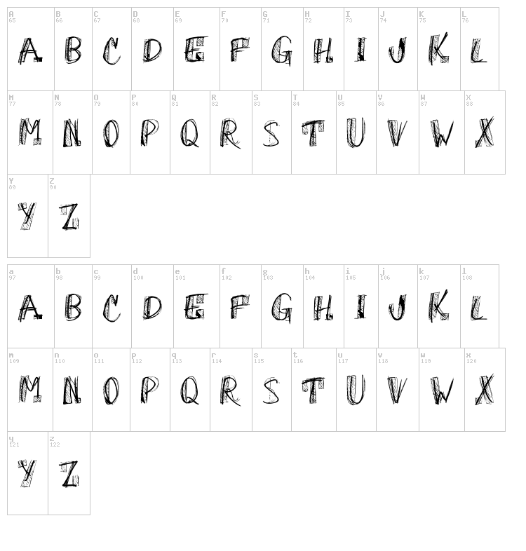 Oh God Why font map